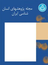 پوستر مجله پژوهش های انسان شناسی ایران