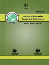 پوستر مجله انرژی تجدیدپذیر و محیط زیست