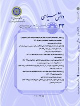 دانش سیاسی