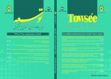 توسعه مدیریت منابع انسانی و پشتیبانی