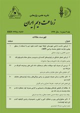 زراعت دیم ایران