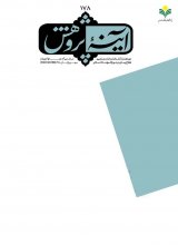 دو ماهنامه آینه پژوهش