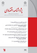 فصلنامه پژوهشنامه اقتصادی