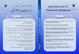 مدیریت بهره وری