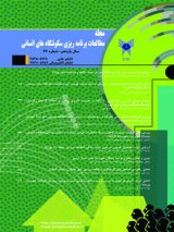 مطالعات برنامه ریزی سکونتگاه های انسانی