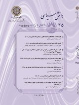 دوفصلنامه دانش سیاسی