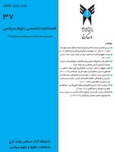 فصلنامه علوم سیاسی