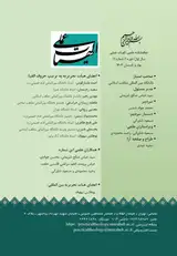 مجله الهیات عملی