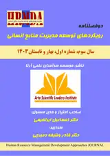 پوستر دوفصلنامه رویکردهای توسعه مدیریت منابع انسانی