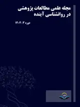 پوستر مجله علمی مطالعات پژوهشی در روانشناسی آینده