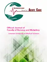 پوستر The Interdisciplinary Journal of Acute Care