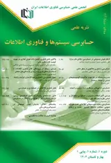 پوستر مجله حسابرسی سیستم ها و فناوری اطلاعات