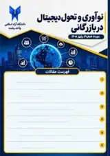 پوستر نوآوری و تحول دیجیتال در بازرگانی