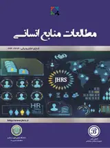 پوستر فصلنامه مطالعات منابع انسانی