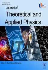پوستر فصلنامه فیزیک تئوری و کاربردی