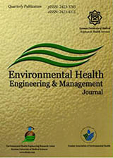 پوستر مجله مدیریت و مهندسی بهداشت محیط