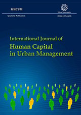 پوستر فصلنامه بین المللی سرمایه انسانی در مدیریت شهری