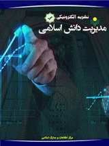 پوستر دو فصلنامه مدیریت دانش اسلامی