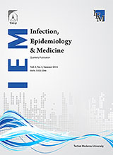 پوستر فصلنامه عفونت، اپیدمیولوژی و پزشکی