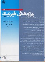 پوستر مجله پژوهش فیزیک ایران