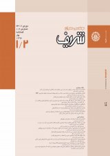 پوستر مجله ی مهندسی عمران شریف