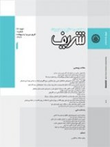 پوستر مجله ی مهندسی صنایع و مدیریت شریف