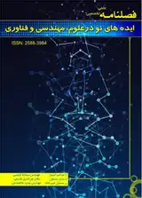پوستر فصلنامه ایده های نو در علوم، مهندسی و فناوری