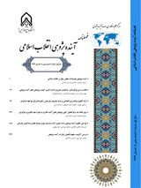 پوستر فصلنامه آینده پژوهی انقلاب اسلامی