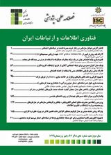 پوستر دوفصلنامه فناوری اطلاعات و ارتباطات ایران