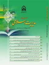 پوستر فصلنامه مدیریت اسلامی