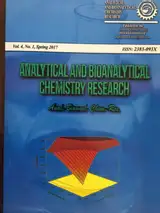 پوستر مجله تحقیقات شیمی تجزیه و تجزیه زیستی