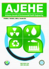 پوستر مهندسی بهداشت محیط