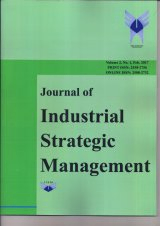 مجله مدیریت استراتژیک صنعتی