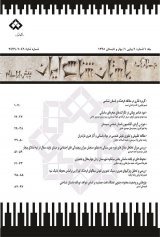 پوستر دوفصلنامه جستارهای باستانشناسی ایران پیش از اسلام