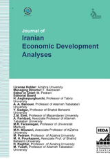 پوستر دوفصلنامه تحلیل­ های اقتصادی توسعه ایران