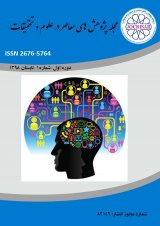 پوستر ماهنامه پژوهش های معاصر در علوم و تحقیقات