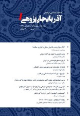 پوستر فصلنامه آذربایجان پژوهی