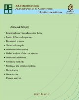 پوستر دو فصلنامه آنالیز ریاضی و بهینه سازی محدب