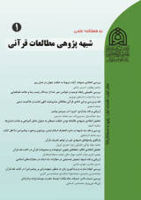 پوستر دوفصلنامه علمی شبهه پژوهی مطالعات قرآنی