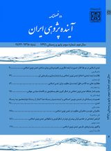 پوستر دوفصلنامه آینده پژوهی ایران