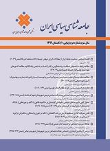 پوستر فصلنامه جامعه شناسی سیاسی ایران