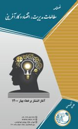 پوستر فصلنامه مطالعات مدیریت، اقتصاد و کارآفرینی
