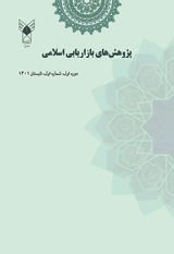 پوستر فصلنامه پژوهش های بازاریابی اسلامی